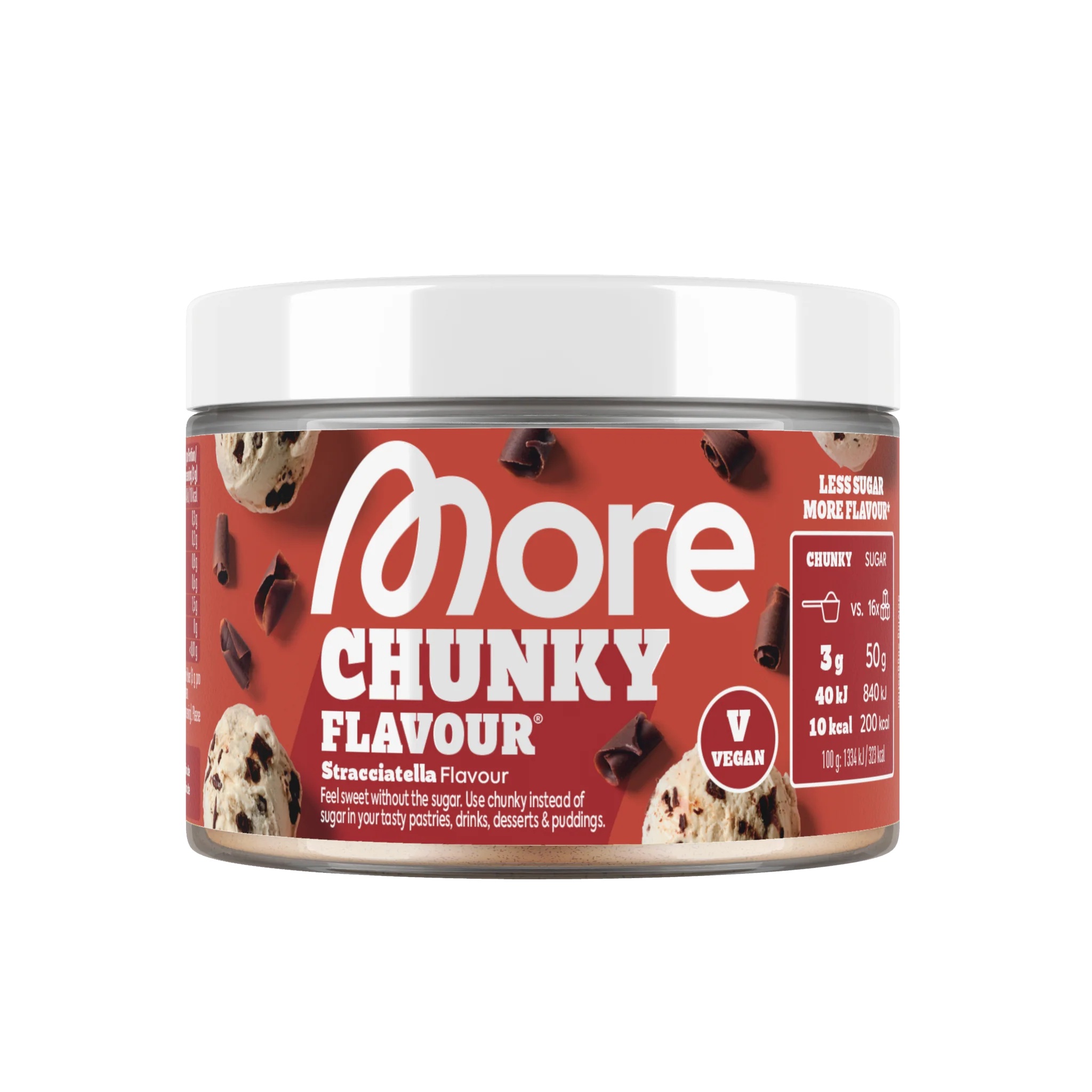 Chunky Flavour - Image 21