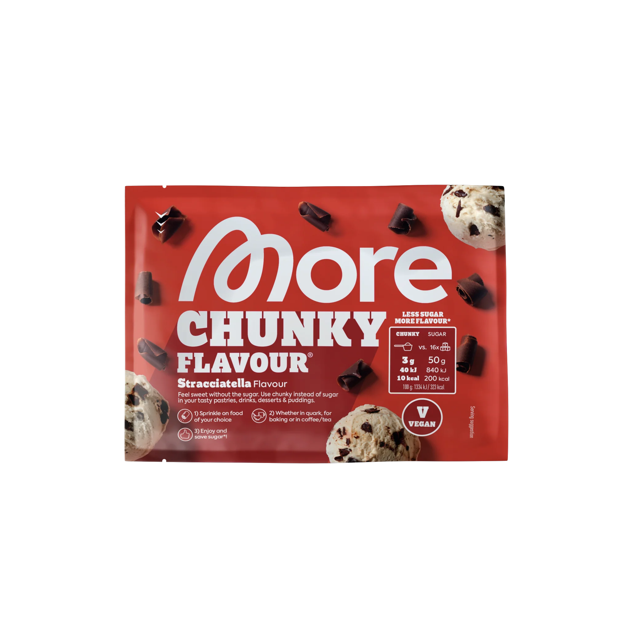 Chunky Flavour - Image 33