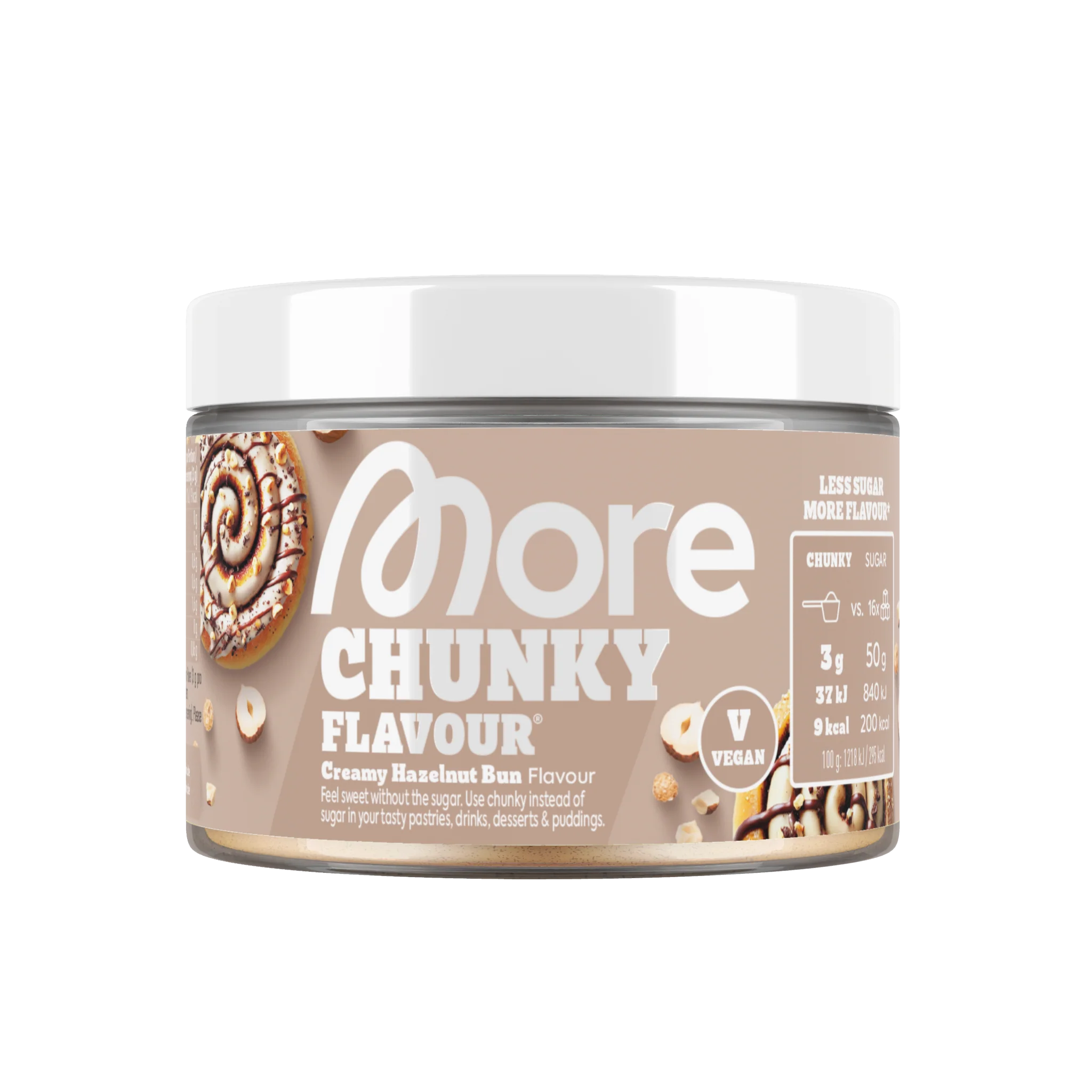 Chunky Flavour - Image 45