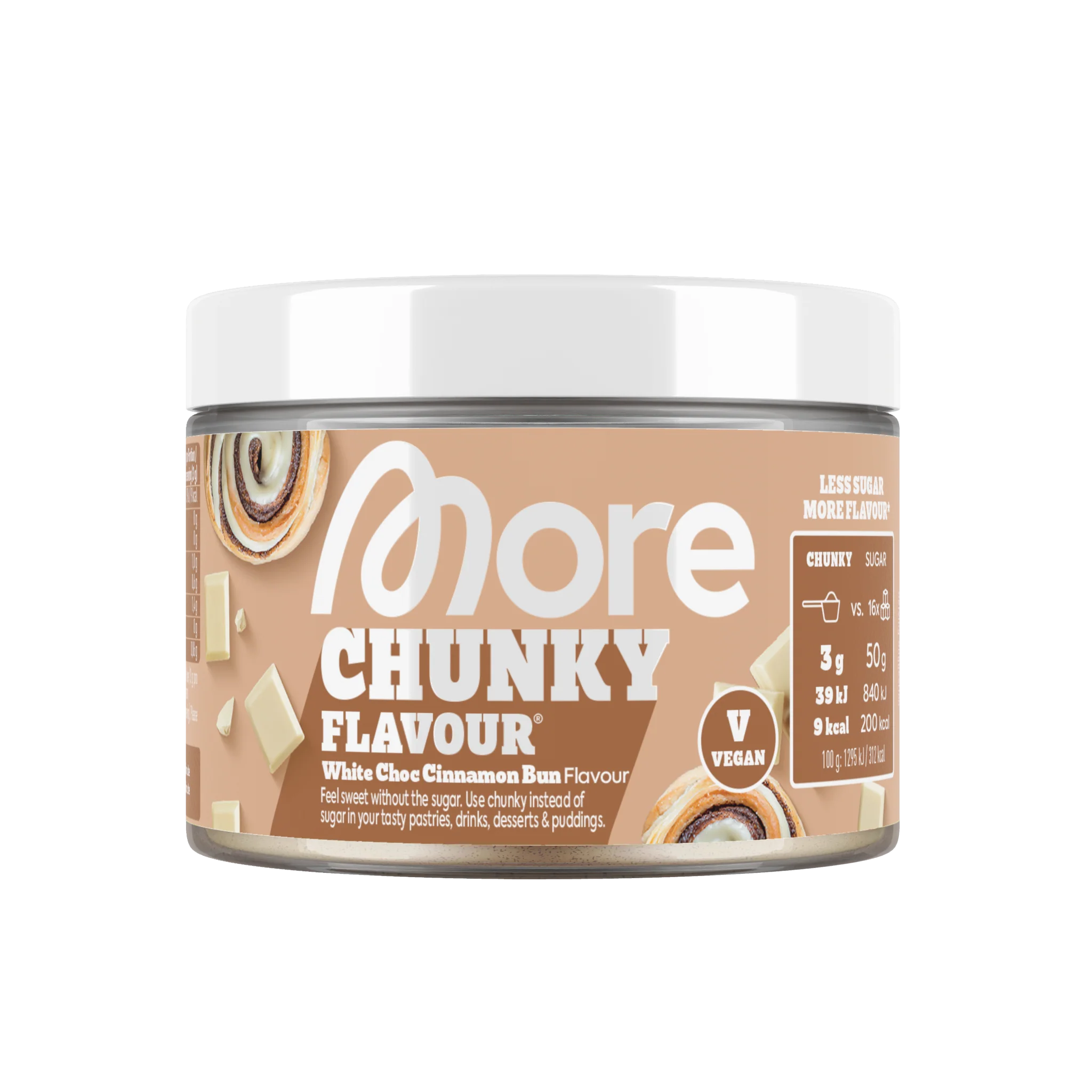 Chunky Flavour - Image 47