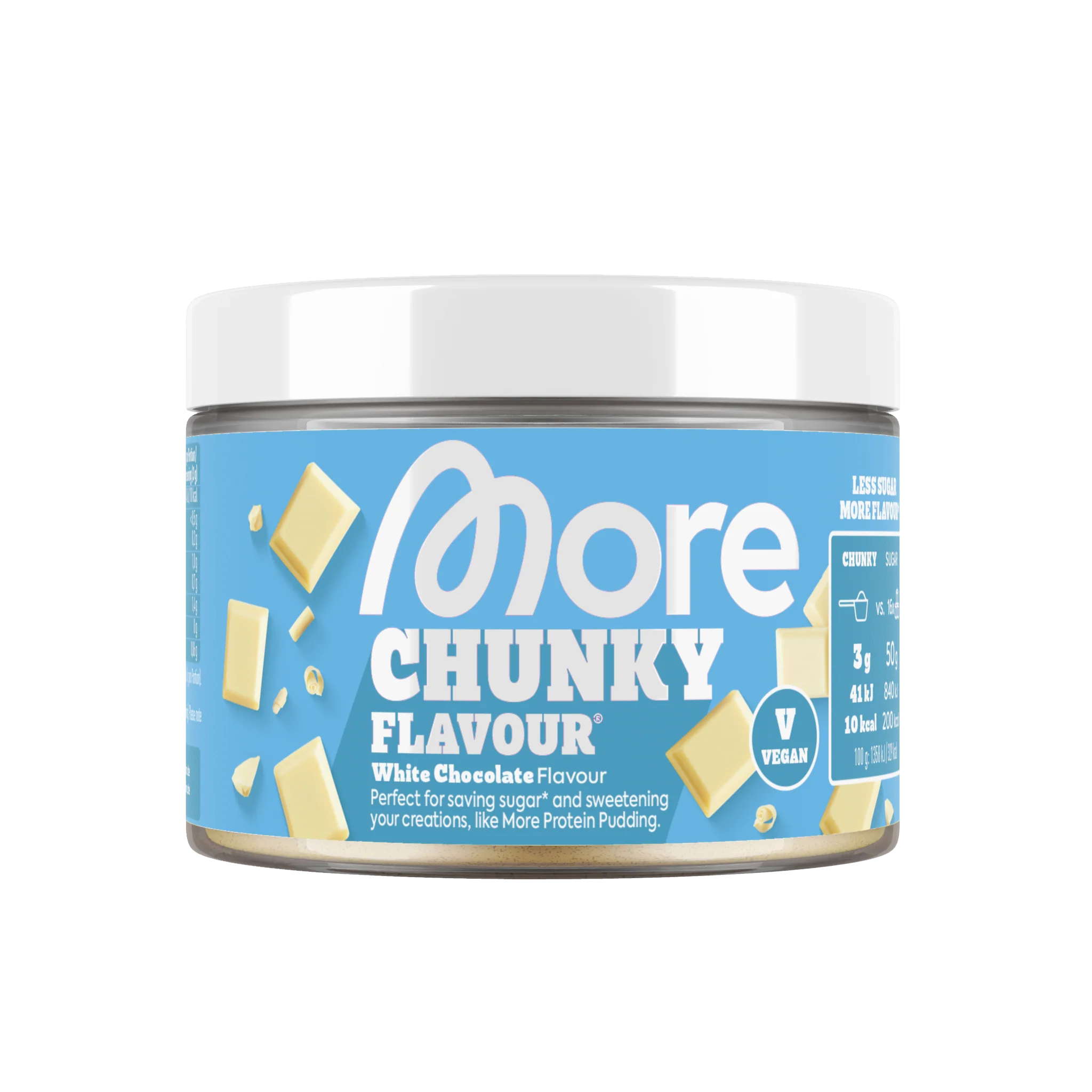 Chunky Flavour - Image 56