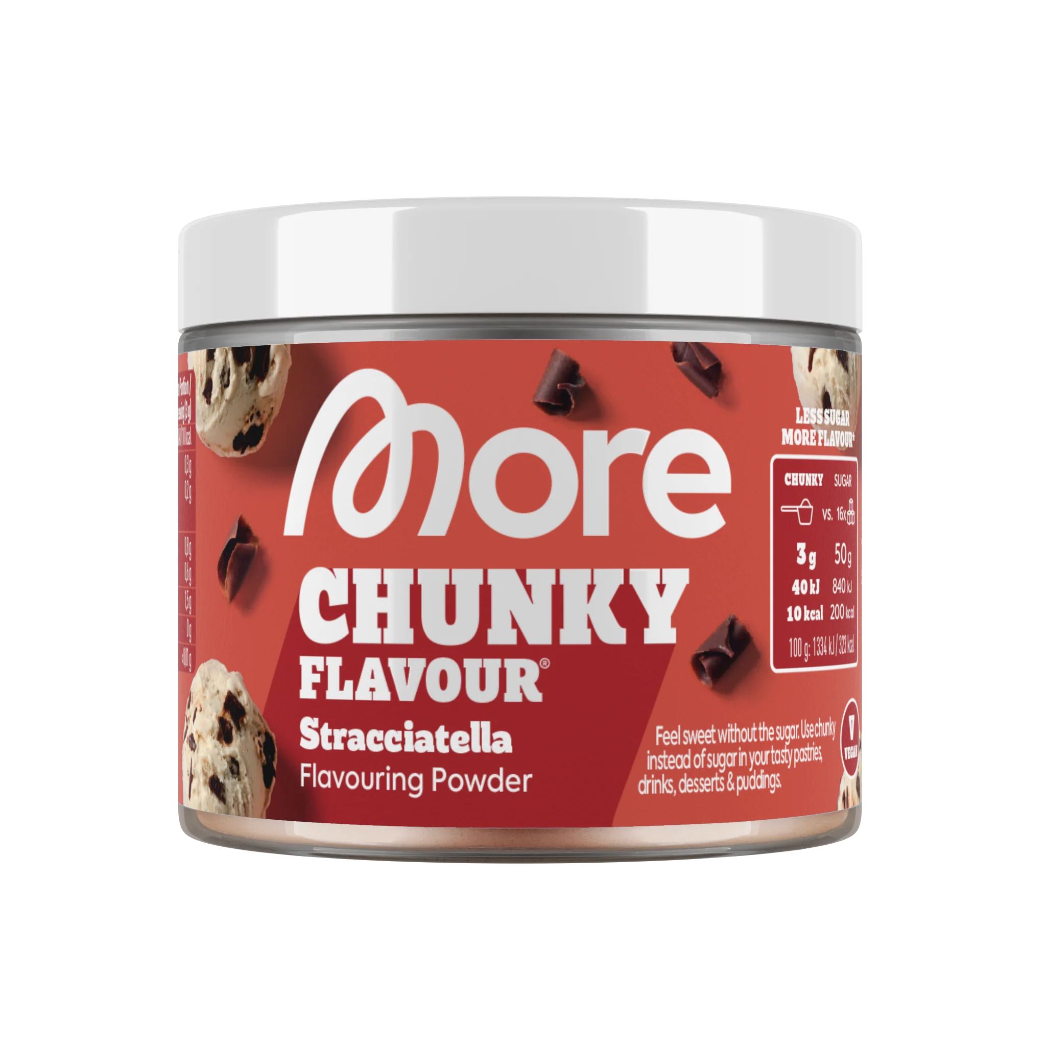 Chunky Flavour - Image 58