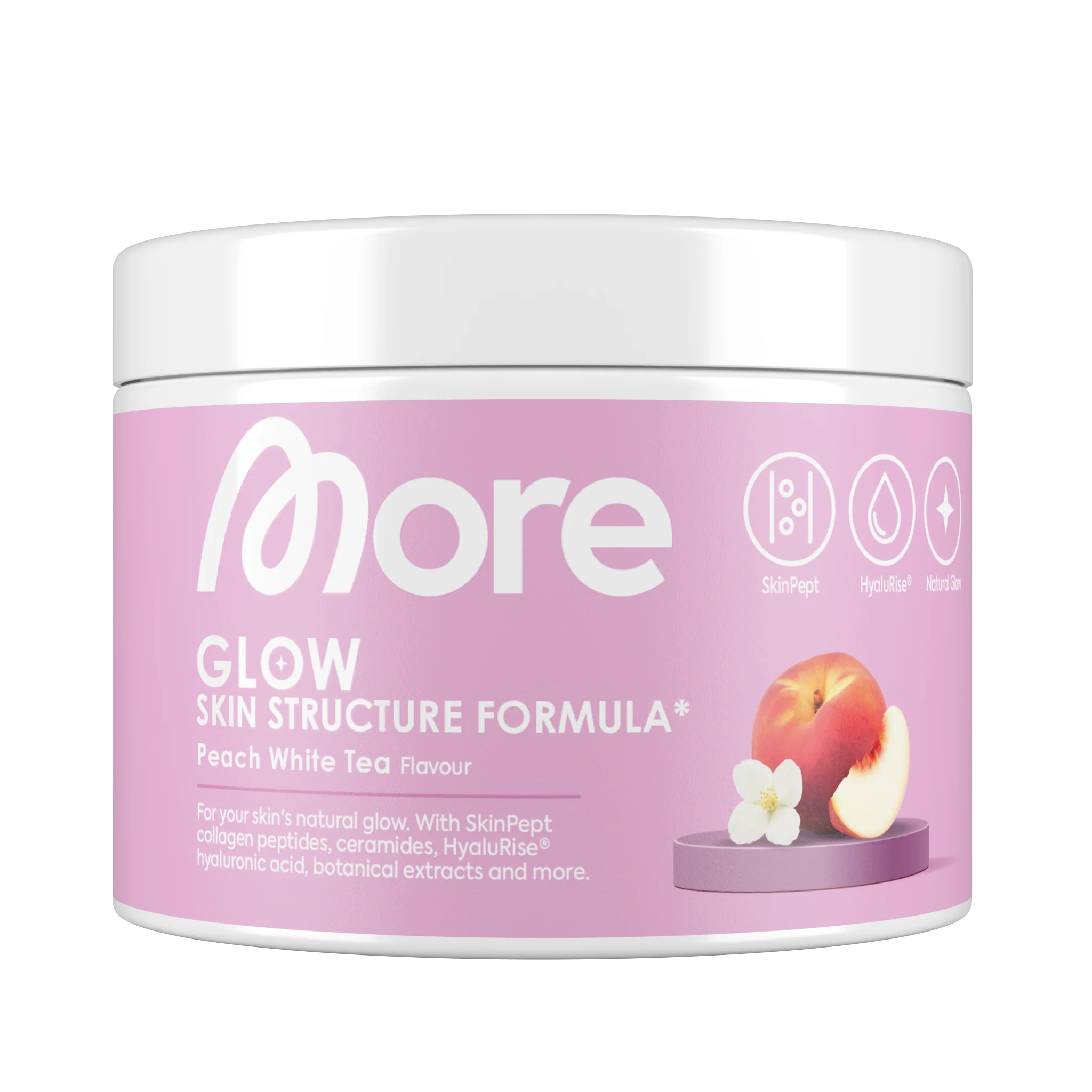 Skin Structure Formula - Image 11