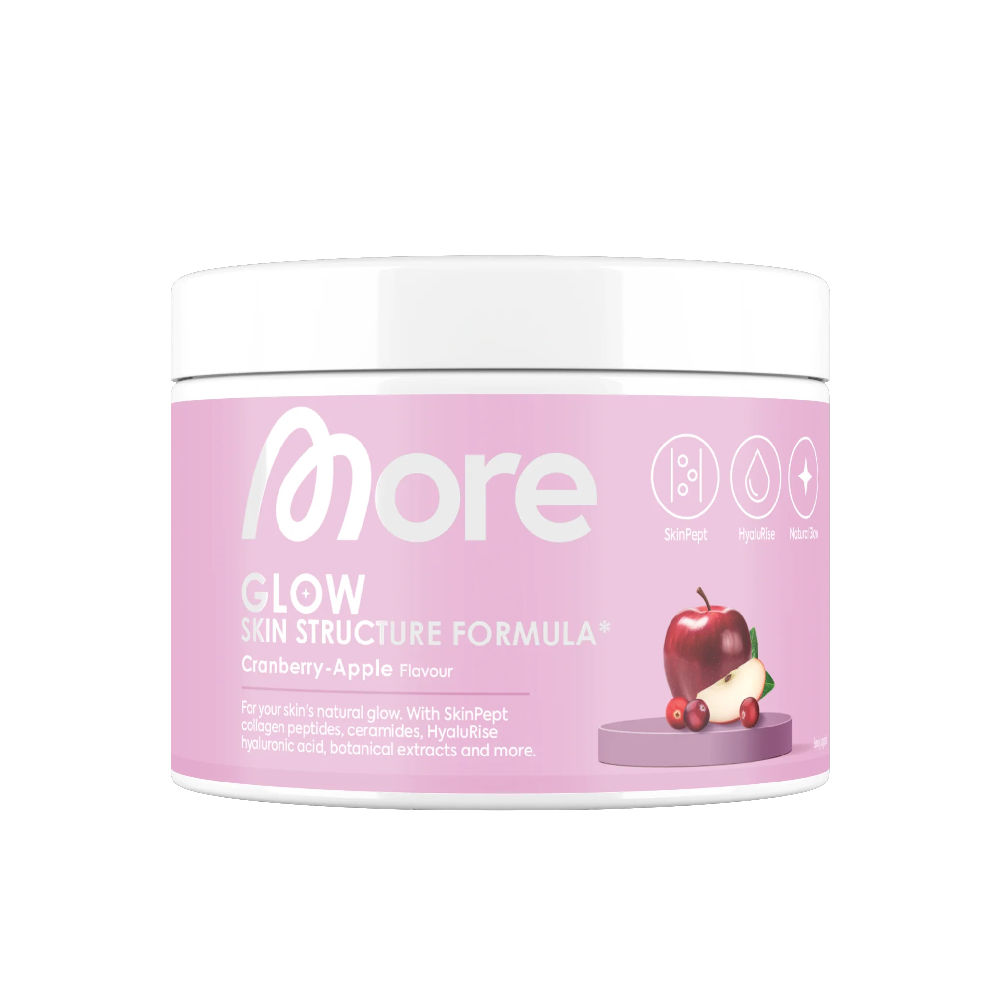 Skin Structure Formula - Image 6